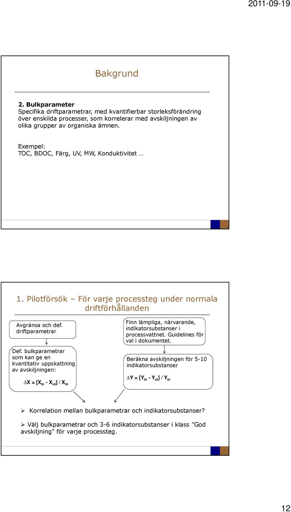 bulkparametrar som kan ge en kvantitativ uppskattning av avskiljningen: X = [X in - X ut ] / X in Finn lämpliga, närvarande, indikatorsubstanser i processvattnet.