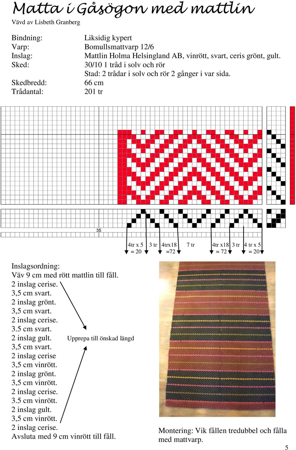 Skedbredd: 66 cm Trådantal: 201 tr 4tr x 5 3 tr 4trx18 7 tr 4tr x18 3 tr 4 tr x 5 = 20 =72 = 72 = 20 Inslagsordning: Väv 9 cm med rött mattlin till fåll. 3,5 cm svart. 2 inslag grönt.