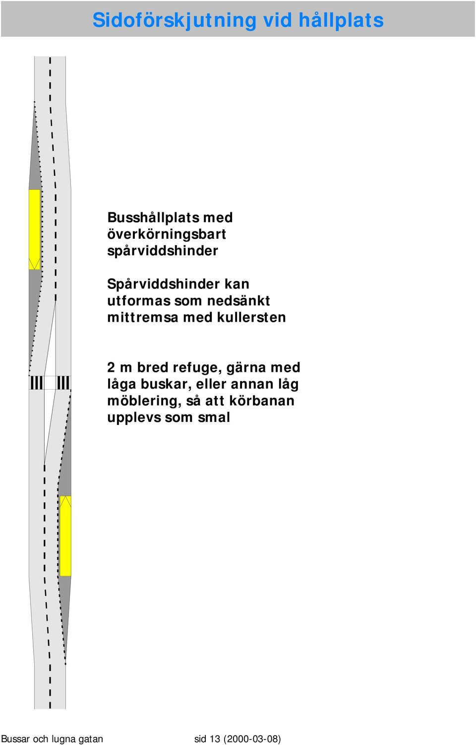 kullersten 2 m bred refuge, gärna med låga buskar, eller annan låg