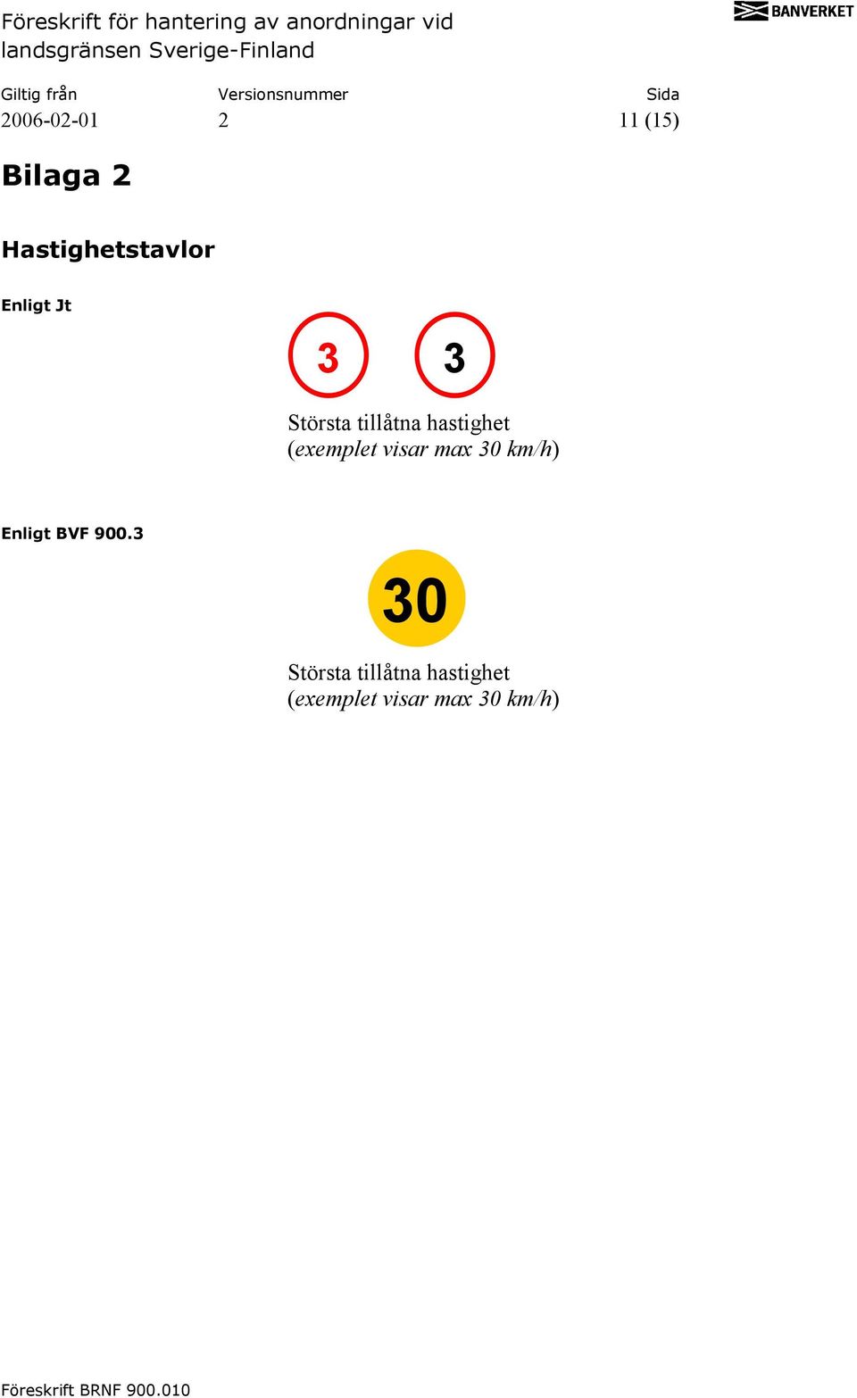 (exemplet visar max 30 km/h) Enligt BVF 900.