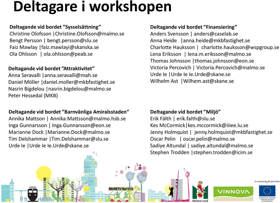 se Peter Hessedal (MKB) Deltagande vid bordet Finansiering Anders Svensson anders@caselab.se Anna Heide anna.heide@mkbfastighet.se Charlotte Hauksson charlotte.hauksson@wspgroup.se Lena Eriksson lena.