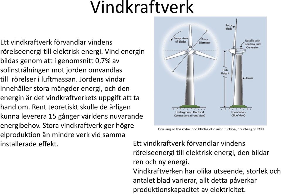 Jordens vindar innehåller stora mängder energi, och den energin är det vindkraftverkets uppgift att ta hand om.