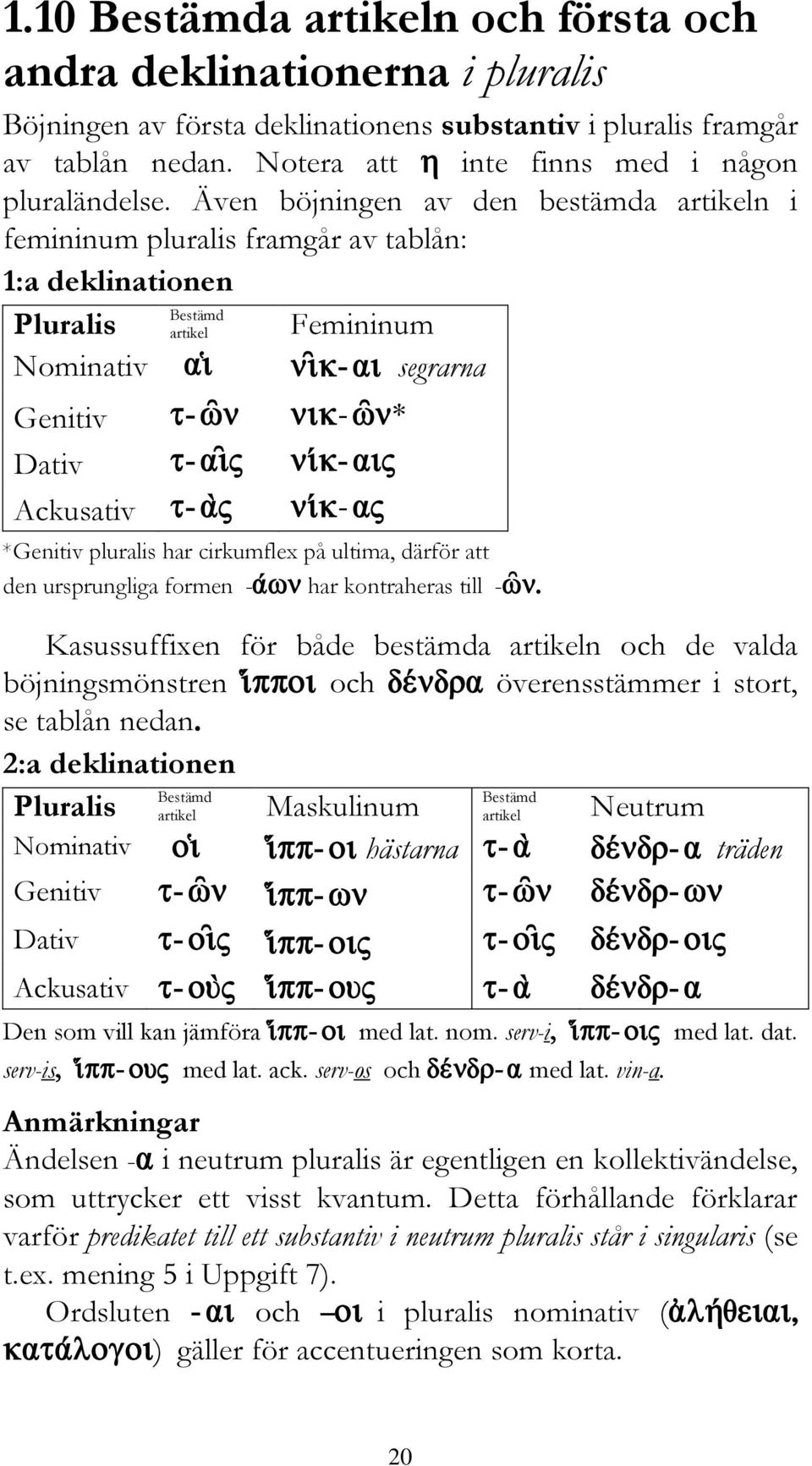 Även böjningen av den bestämda artikeln i femininum pluralis framgår av tablån: 1:a deklinationen Bestämd Pluralis artikel Nominativ Femininum segrarna Genitiv Dativ Ackusativ *Genitiv pluralis har