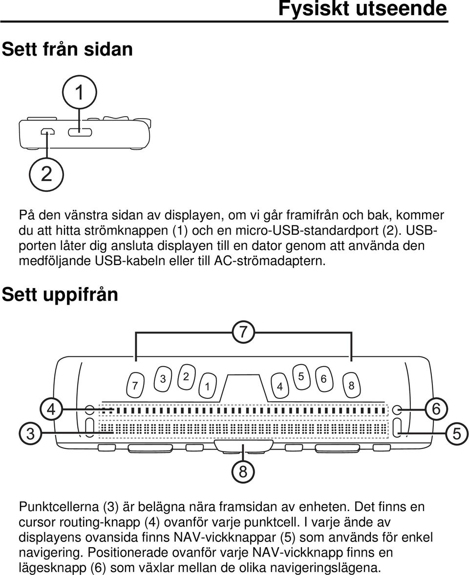 Sett uppifrån Punktcellerna (3) är belägna nära framsidan av enheten. Det finns en cursor routingknapp (4) ovanför varje punktcell.