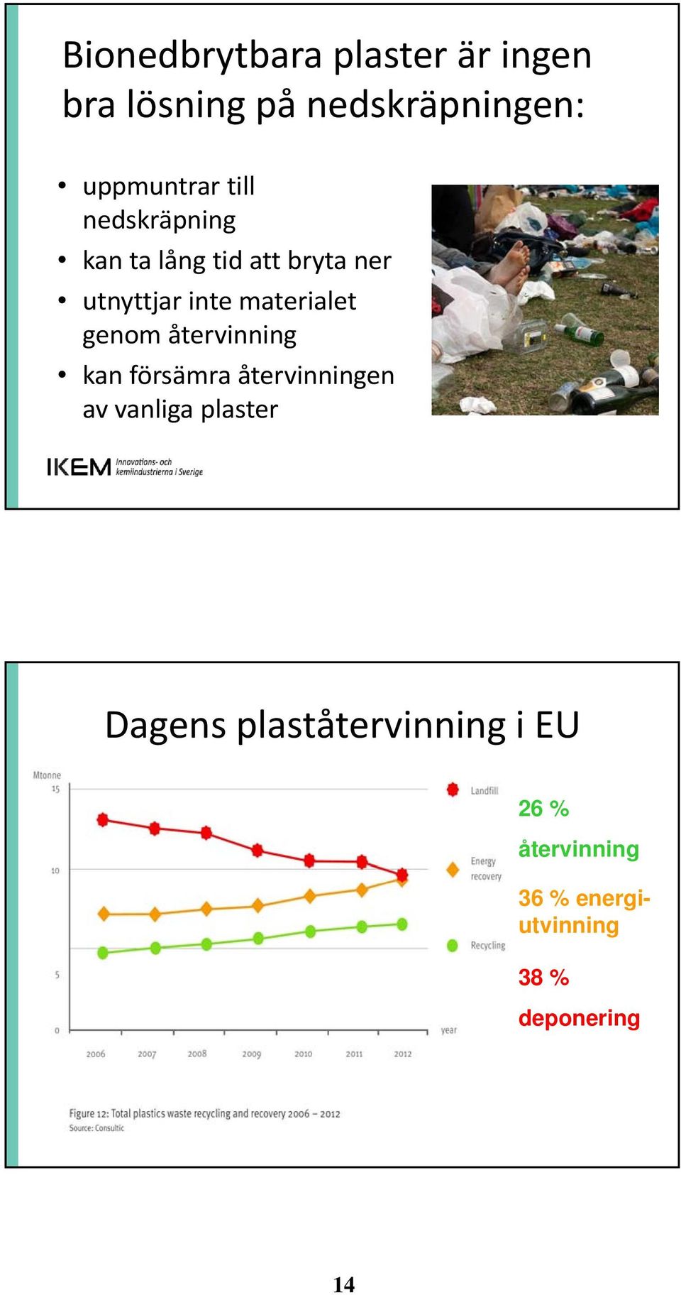 genom återvinning kan försämra återvinningen av vanliga plaster Dagens