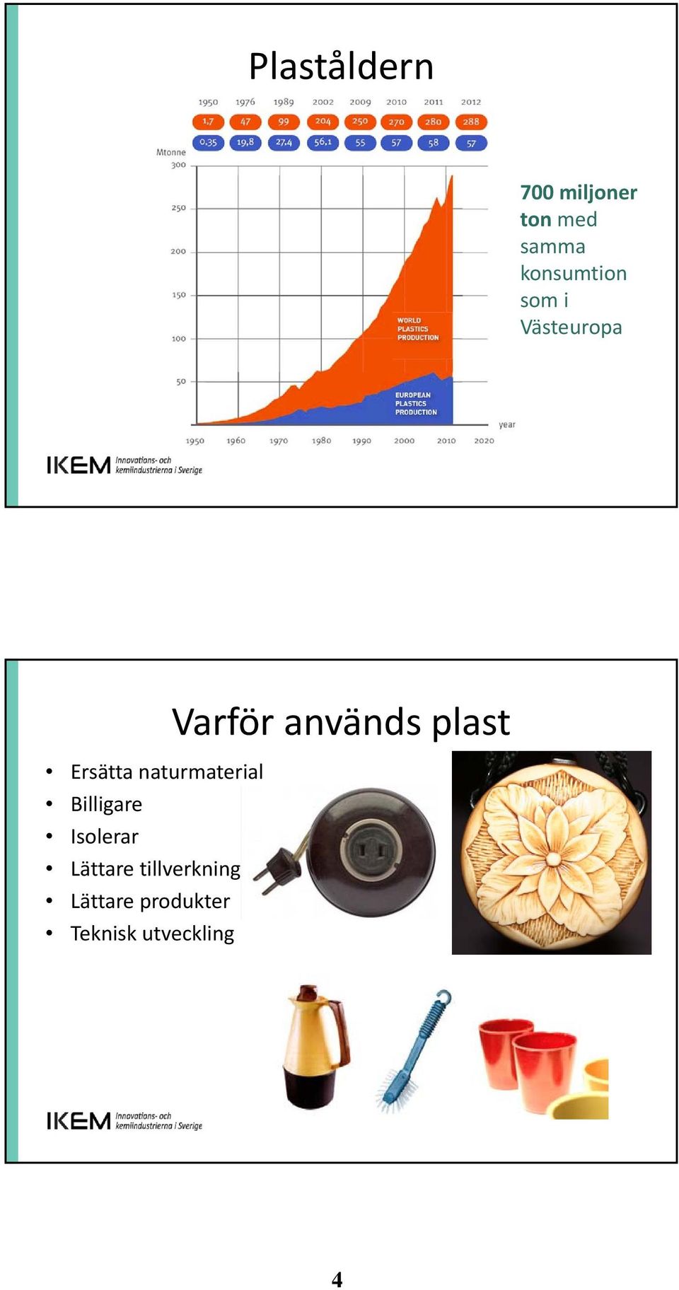 naturmaterial Billigare Isolerar Lättare