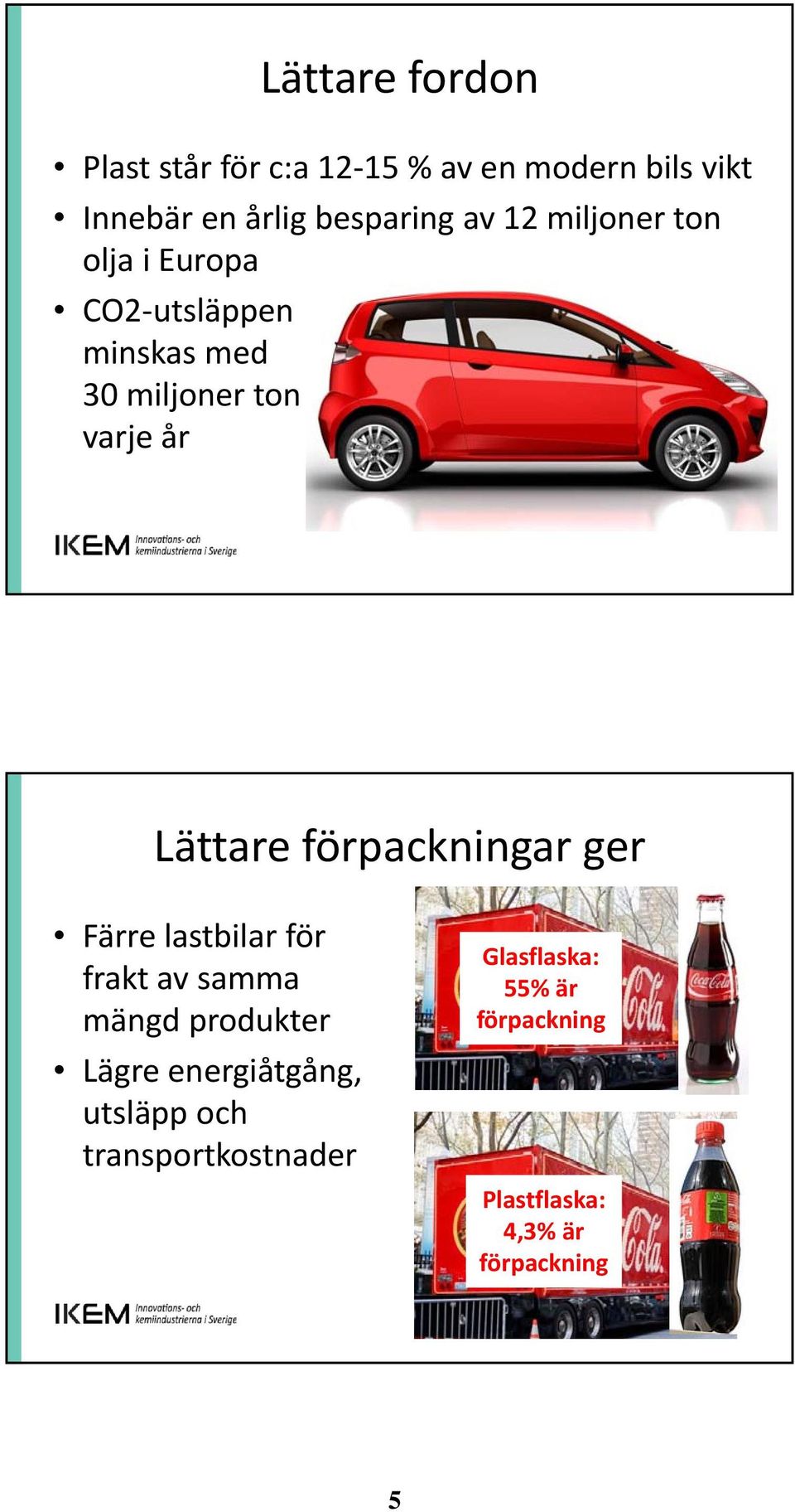 förpackningar ger Färre lastbilar för frakt av samma mängd produkter Lägre energiåtgång,