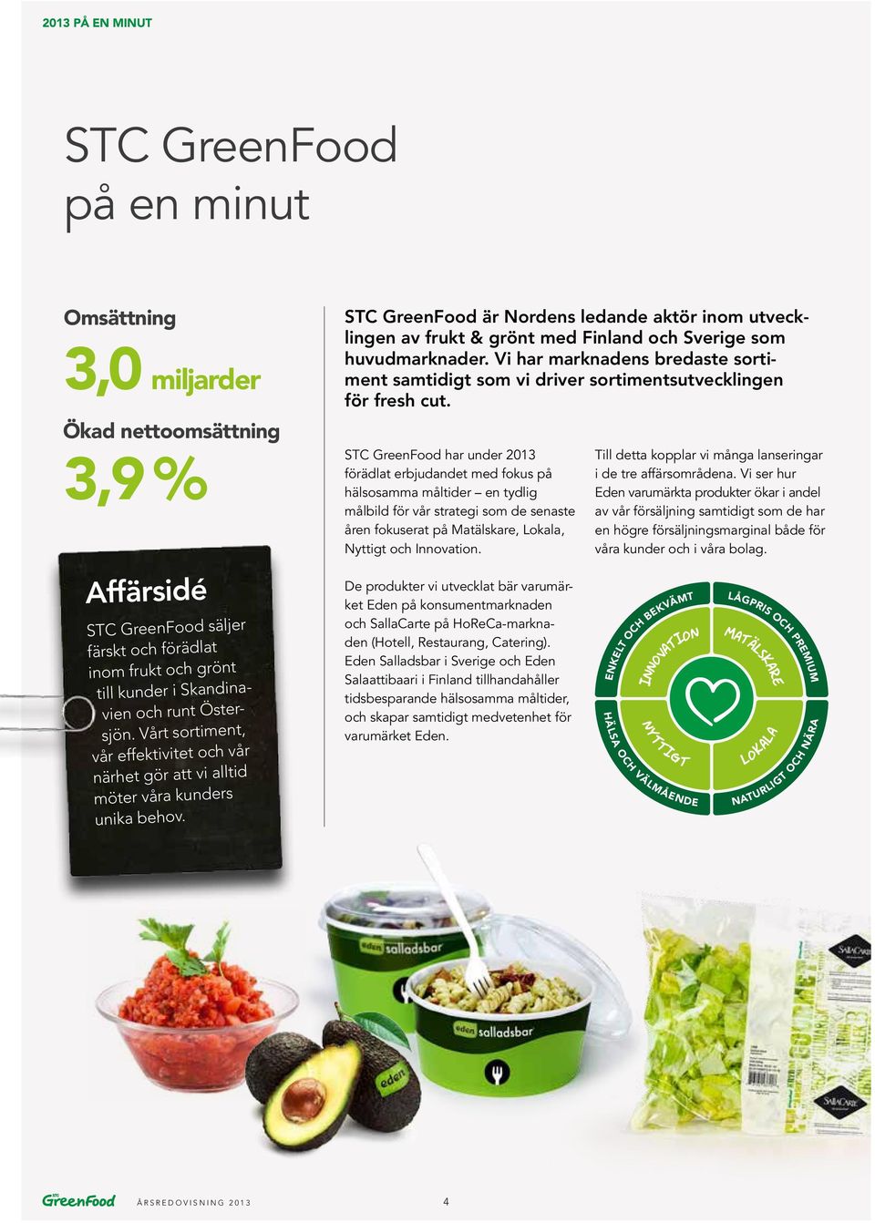 STC GreenFood har under 2013 förädlat erbjudandet med fokus på hälsosamma måltider en tydlig målbild för vår strategi som de senaste åren fokuserat på Matälskare, Lokala, Nyttigt och Innovation.