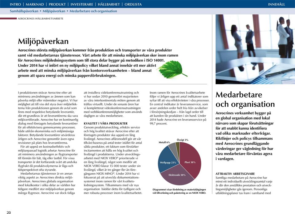 Under 2014 har vi infört en ny miljöpolicy vilket bland annat innebär ett mer aktivt arbete med att minska miljöpåverkan från kontorsverksamheten bland annat genom att spara energi och minska