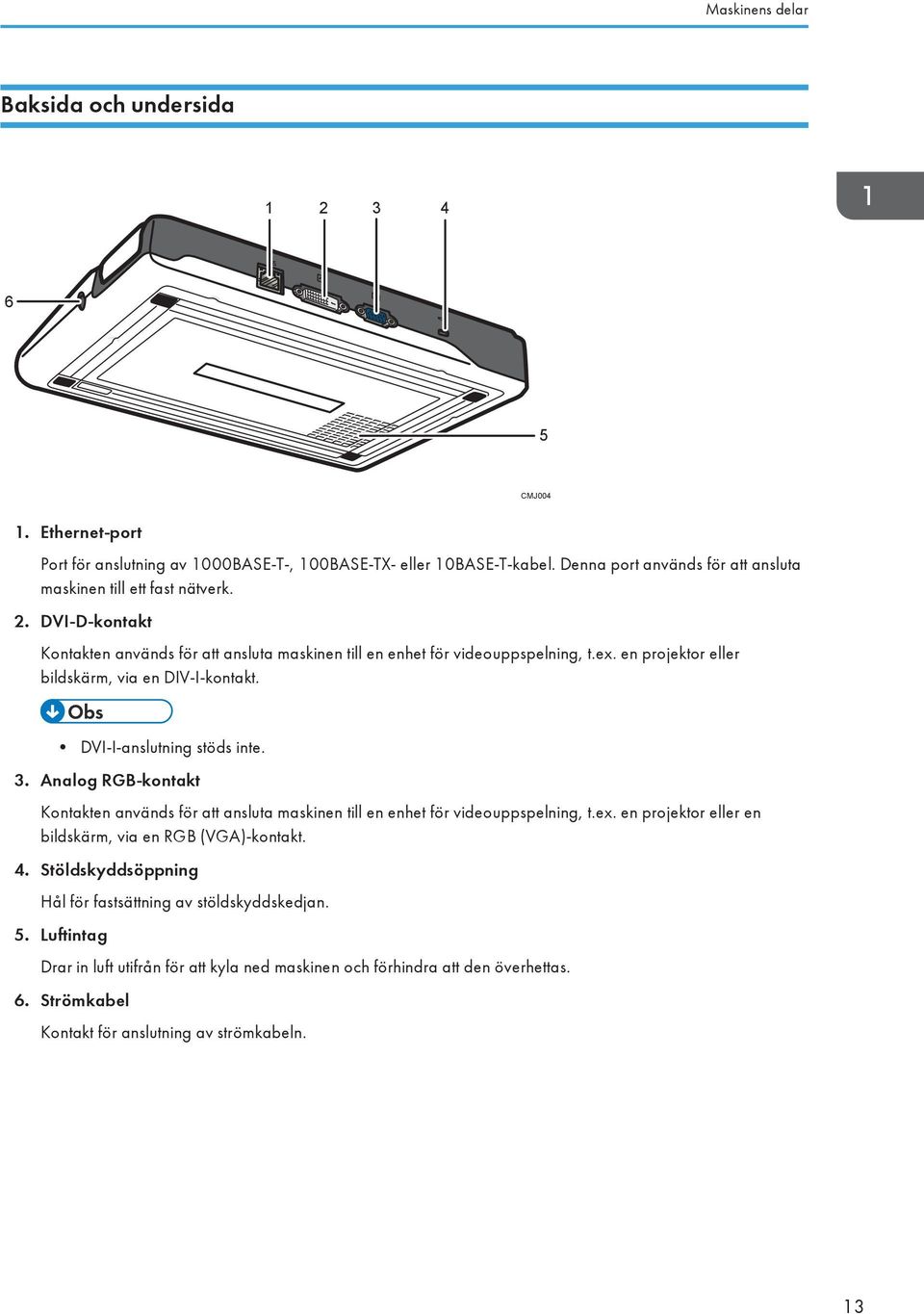 en projektor eller bildskärm, via en DIV-I-kontakt. DVI-I-anslutning stöds inte. 3. Analog RGB-kontakt Kontakten används för att ansluta maskinen till en enhet för videouppspelning, t.ex.