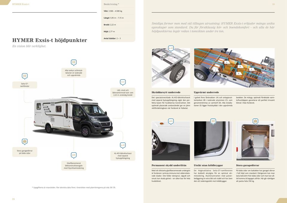 Antal bäddar: 3 A B Alla tankar ochinstallationer är isolerade och uppvärmda C D E Seitz-S7- ramfönster Lätt, smal och lättmanövrerad tack vare, m utvändig bredd Skräddarsytt underrede Det