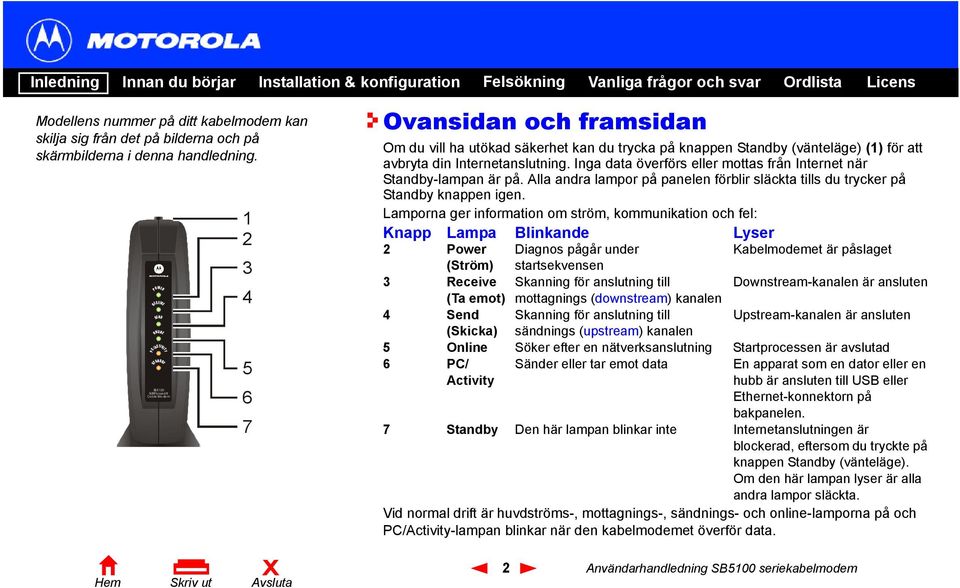 POWER RECEIVE SEND ONLINE STANDBY SB5100 SURFb oard Cable Modem 1 2 3 4 5 6 7 Ovansidan och framsidan Om du vill ha utökad säkerhet kan du trycka på knappen Standby (vänteläge) (1) för att avbryta