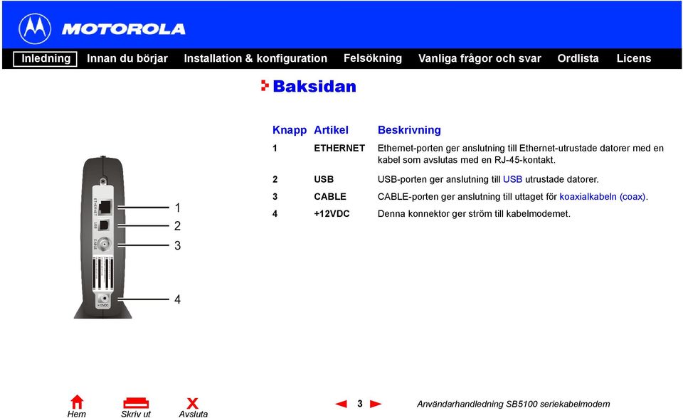 3 CABLE CABLE-porten ger anslutning till uttaget för koaxialkabeln (coax). 4 +12VDC Denna konnektor ger ström till kabelmodemet.