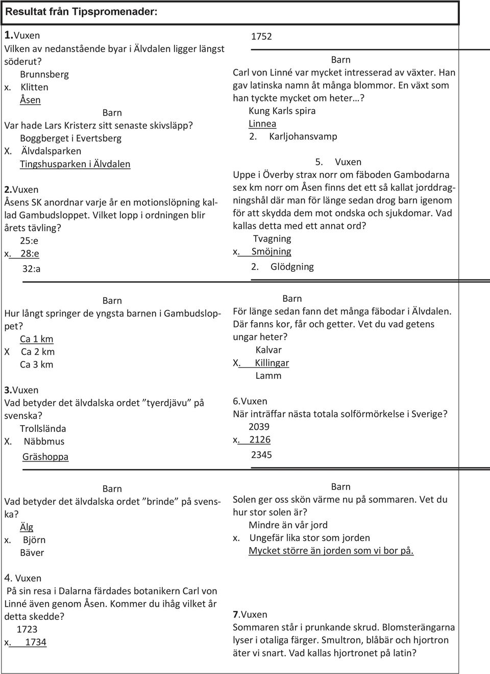 28:e 32:a Hur långt springer de yngsta barnen i Gambudsloppet? Ca 1 km X Ca 2 km Ca 3 km 3.Vuxen Vad betyder det älvdalska ordet tyerdjävu på svenska? Trollslända X.