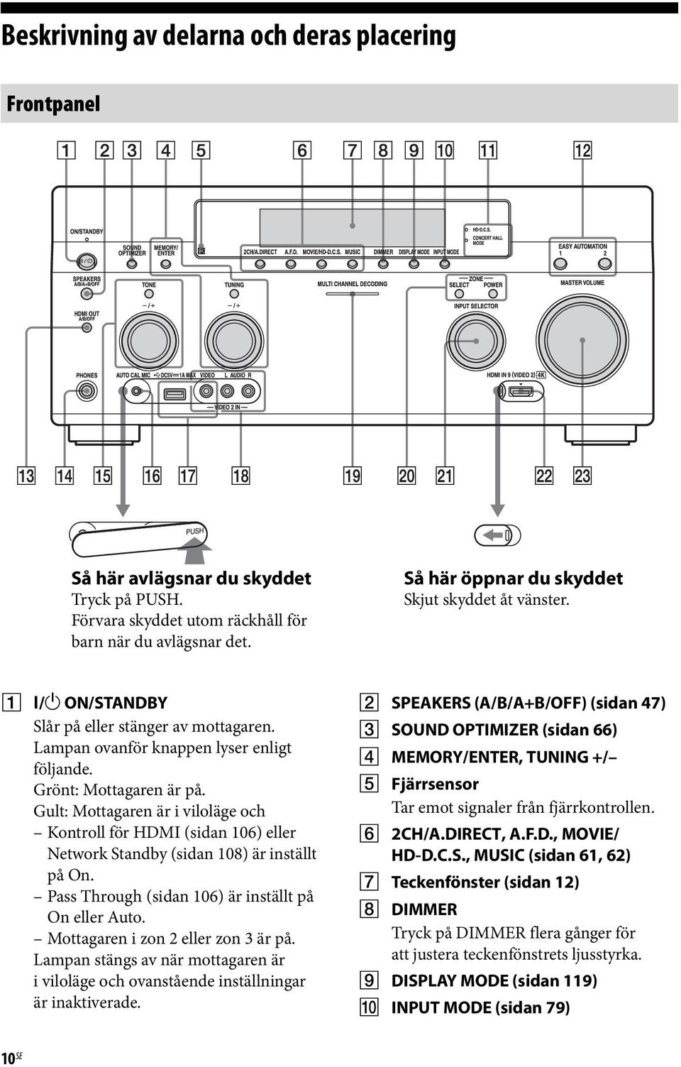 Gult: Mottagaren är i viloläge och Kontroll för HDMI (sidan 106) eller Network Standby (sidan 108) är inställt på On. Pass Through (sidan 106) är inställt på On eller Auto.