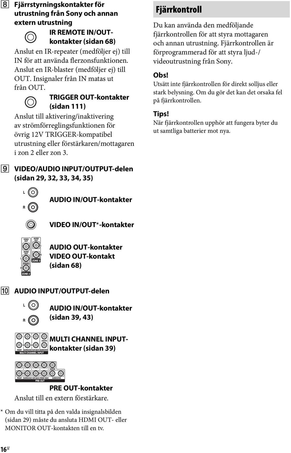 TRIGGER OUT-kontakter (sidan 111) Anslut till aktivering/inaktivering av strömförreglingsfunktionen för övrig 12V TRIGGER-kompatibel utrustning eller förstärkaren/mottagaren i zon 2 eller zon 3.