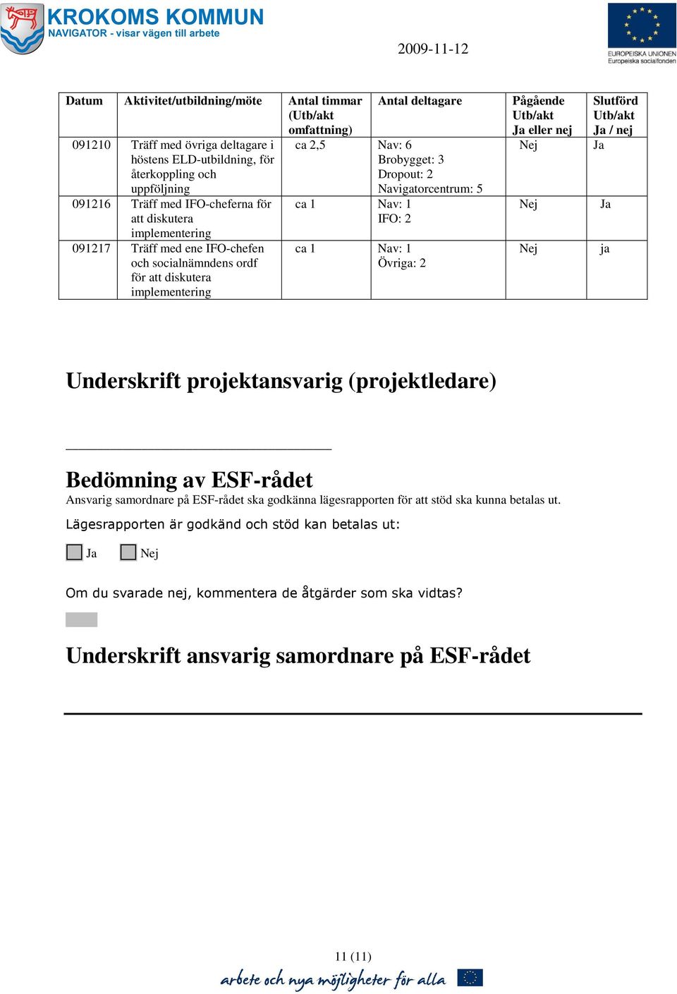 Nav: 1 Övriga: 2 Navigatorcentrum: 5 Pågående Utb/akt eller nej Slutförd Utb/akt / nej ja Underskrift projektansvarig (projektledare) Bedömning av ESF-rådet Ansvarig samordnare på ESF-rådet ska