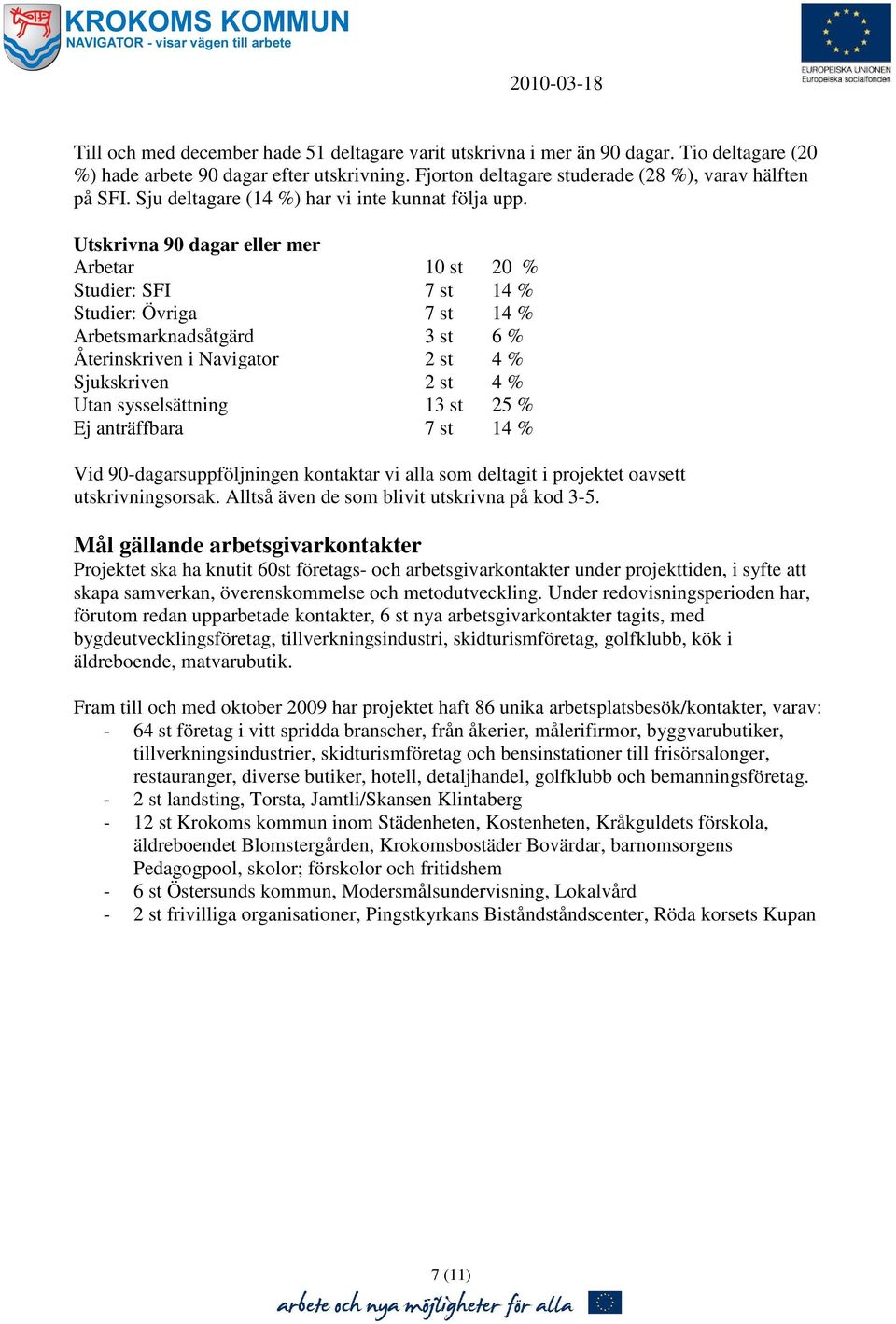 Utskrivna 90 dagar eller mer Arbetar 10 st 20 % Studier: SFI 7 st 14 % Studier: Övriga 7 st 14 % Arbetsmarknadsåtgärd 3 st 6 % Återinskriven i Navigator 2 st 4 % Sjukskriven 2 st 4 % Utan