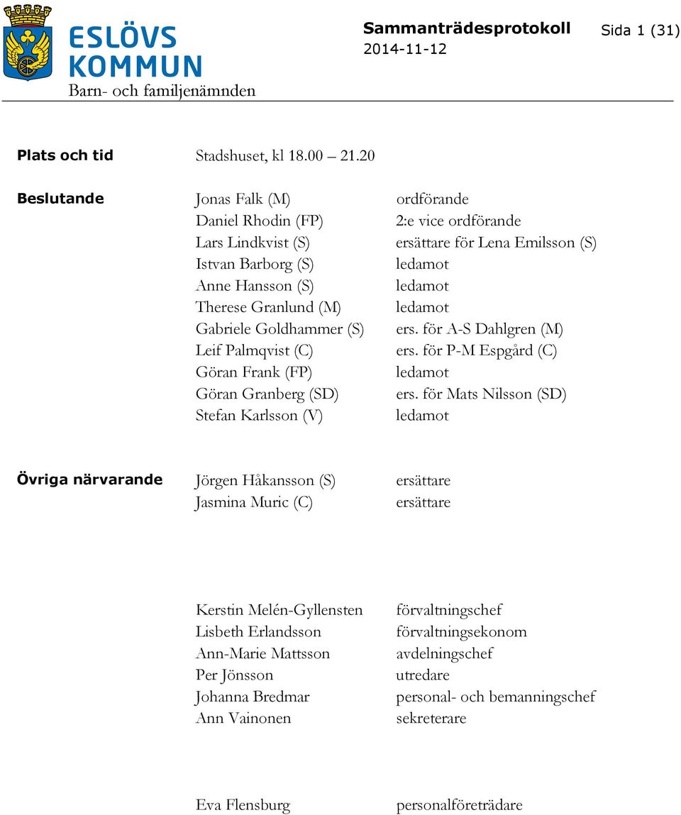 ledamot Gabriele Goldhammer (S) ers. för A-S Dahlgren (M) Leif Palmqvist (C) ers. för P-M Espgård (C) Göran Frank (FP) ledamot Göran Granberg (SD) ers.