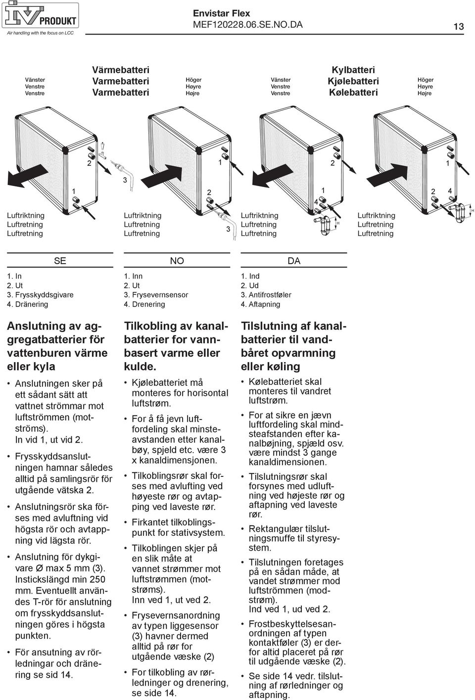 Luftriktning 2 3 Luftriktning 4 1 H Luftriktning 2 4 H 1. In 2. Ut 3. Frysskyddsgivare 4.
