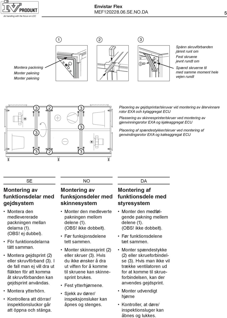 gejdsprintar/skruvar vid montering av återvinnare rotor EXA och kylaggregat ECU Plassering av skinnesprinter/skruer ved montering av gjenvinningsrotor EXA og kjøleaggregat ECU Placering af