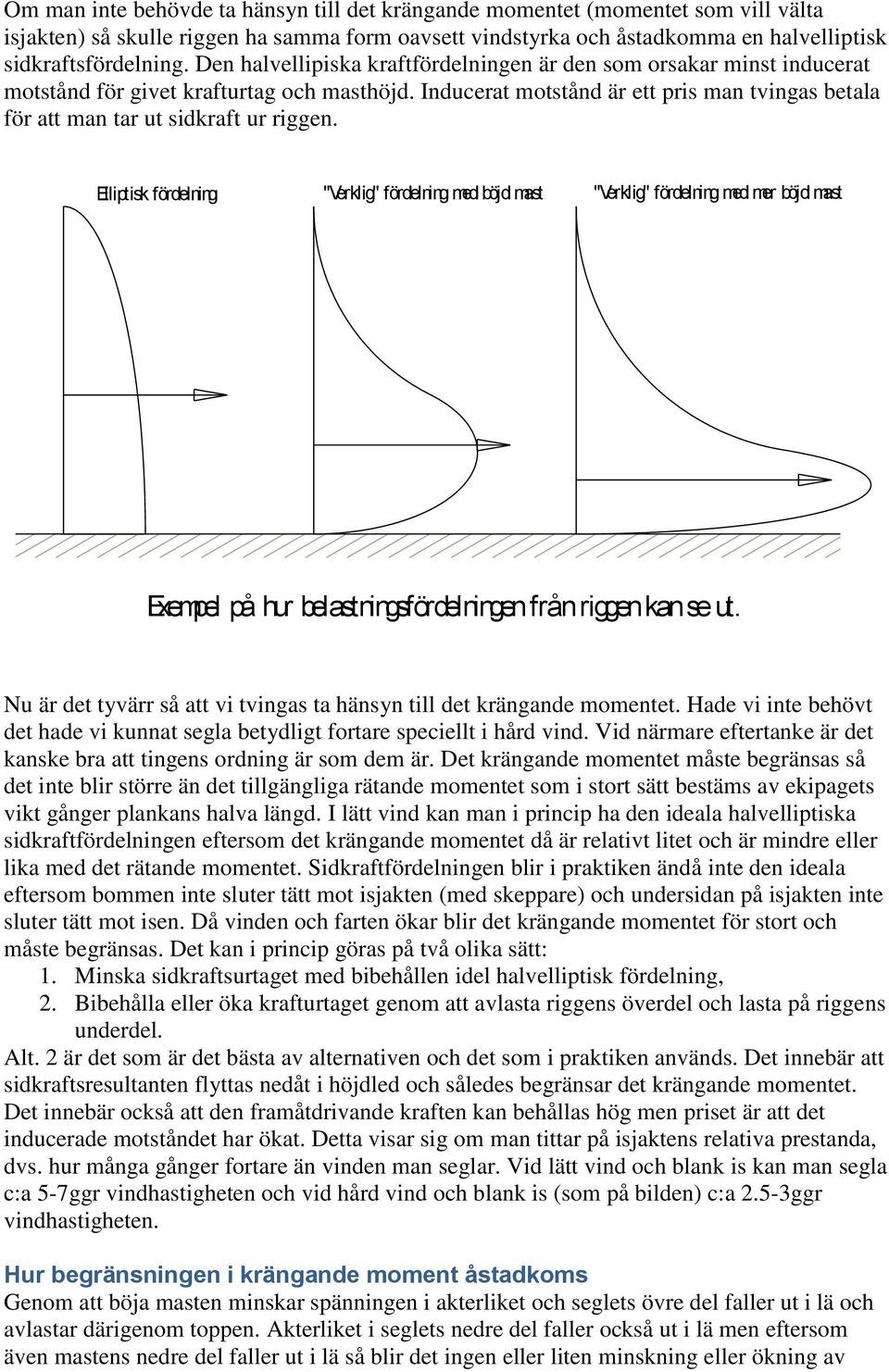 Inducerat motstånd är ett pris man tvingas betala för att man tar ut sidkraft ur riggen.