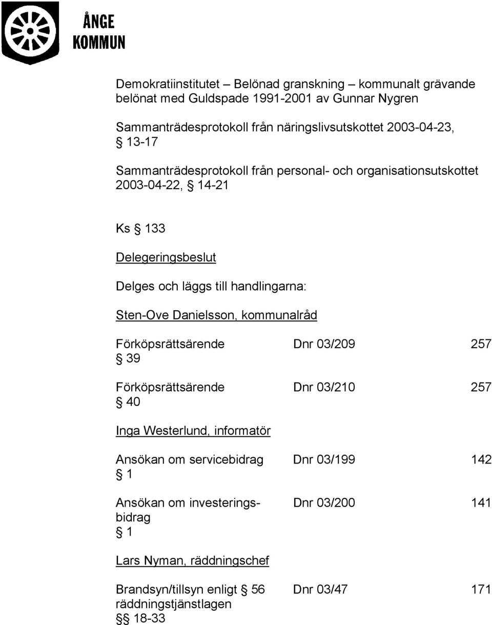 handlingarna: Sten-Ove Danielsson, kommunalråd Förköpsrättsärende Dnr 03/209 257 39 Förköpsrättsärende Dnr 03/210 257 40 Inga Westerlund, informatör Ansökan