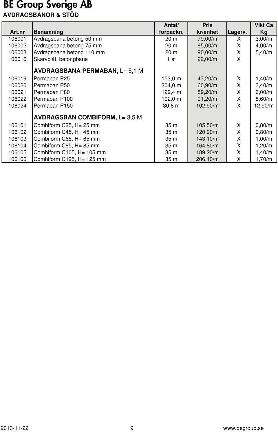 6,00/m 106022 Permaban P100 102,0 m 91,20/m X 8,60/m 106024 Permaban P150 30,6 m 102,90/m X 12,90/m AVDRAGSBAN COMBIFORM, L= 3,5 M 106101 Combiform C25, H= 25 mm 35 m 105,50/m X 0,80/m 106102