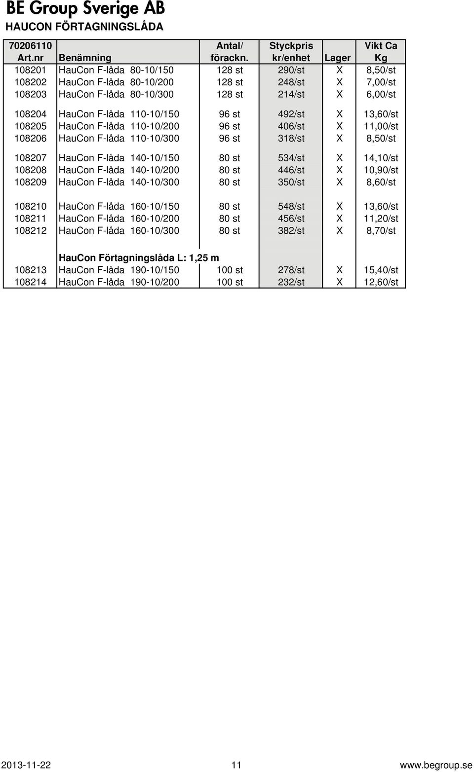 F-låda 110-10/150 96 st 492/st X 13,60/st 108205 HauCon F-låda 110-10/200 96 st 406/st X 11,00/st 108206 HauCon F-låda 110-10/300 96 st 318/st X 8,50/st 108207 HauCon F-låda 140-10/150 80 st 534/st X