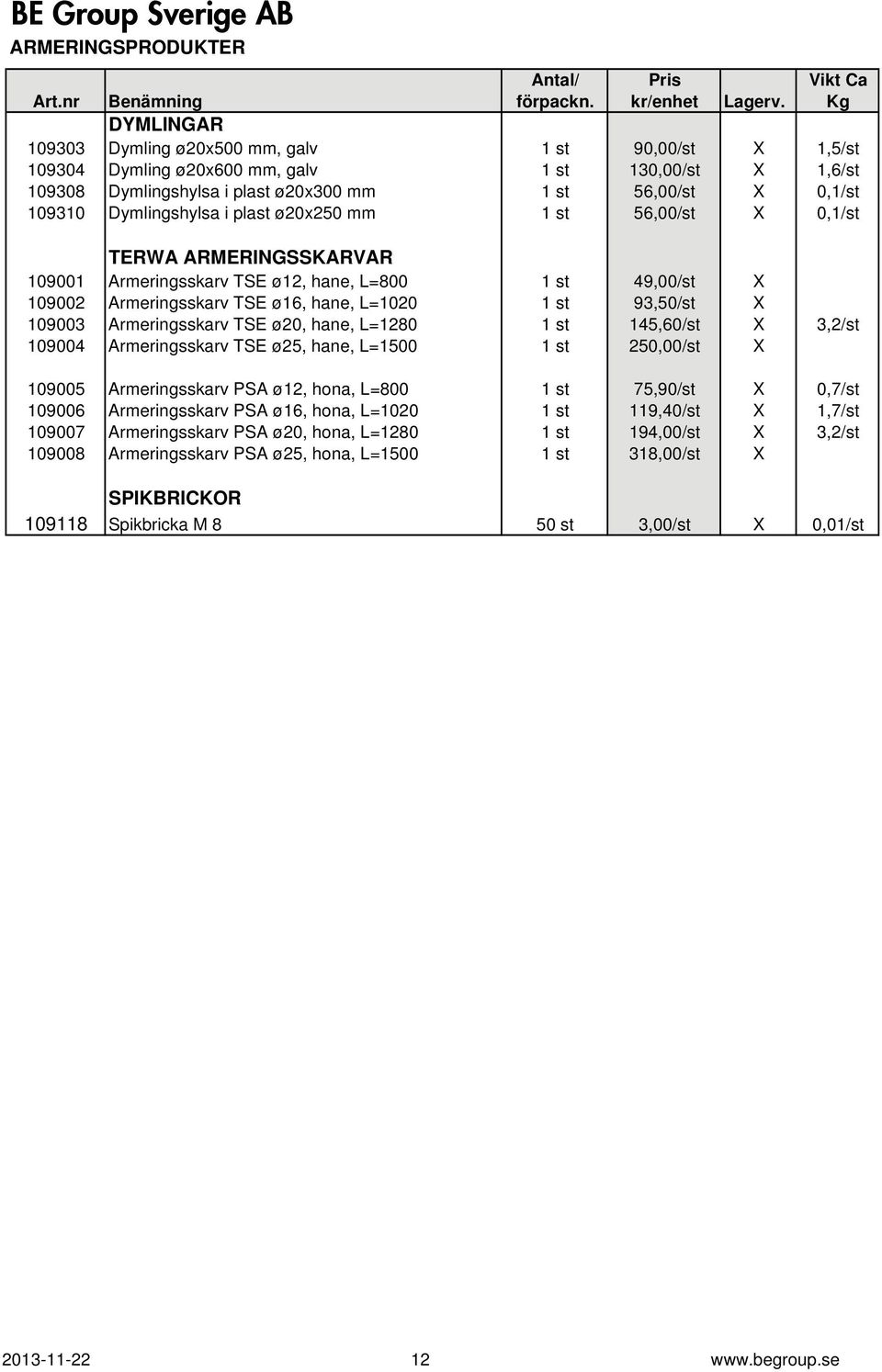 st 93,50/st X 109003 Armeringsskarv TSE ø20, hane, L=1280 1 st 145,60/st X 3,2/st 109004 Armeringsskarv TSE ø25, hane, L=1500 1 st 250,00/st X 109005 Armeringsskarv PSA ø12, hona, L=800 1 st 75,90/st