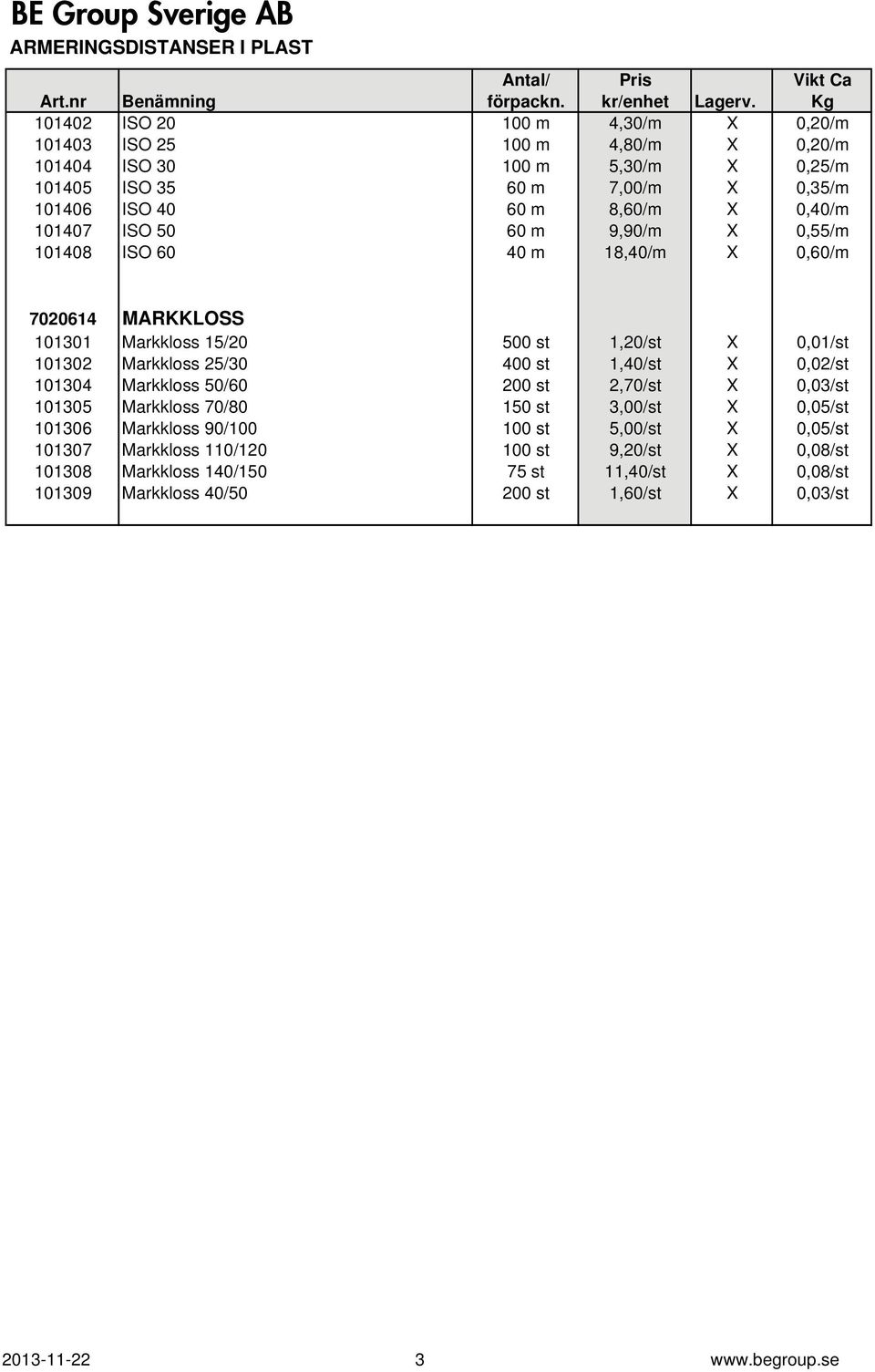 Markkloss 25/30 400 st 1,40/st X 0,02/st 101304 Markkloss 50/60 200 st 2,70/st X 0,03/st 101305 Markkloss 70/80 150 st 3,00/st X 0,05/st 101306 Markkloss 90/100 100 st 5,00/st X