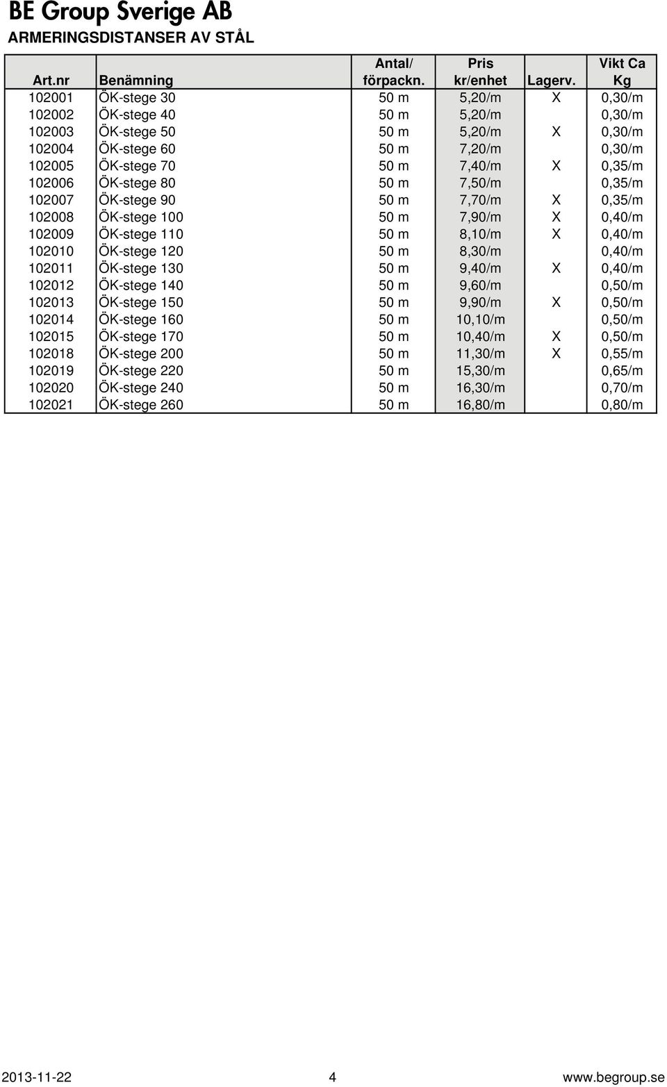 120 50 m 8,30/m 0,40/m 102011 ÖK-stege 130 50 m 9,40/m X 0,40/m 102012 ÖK-stege 140 50 m 9,60/m 0,50/m 102013 ÖK-stege 150 50 m 9,90/m X 0,50/m 102014 ÖK-stege 160 50 m 10,10/m 0,50/m 102015 ÖK-stege