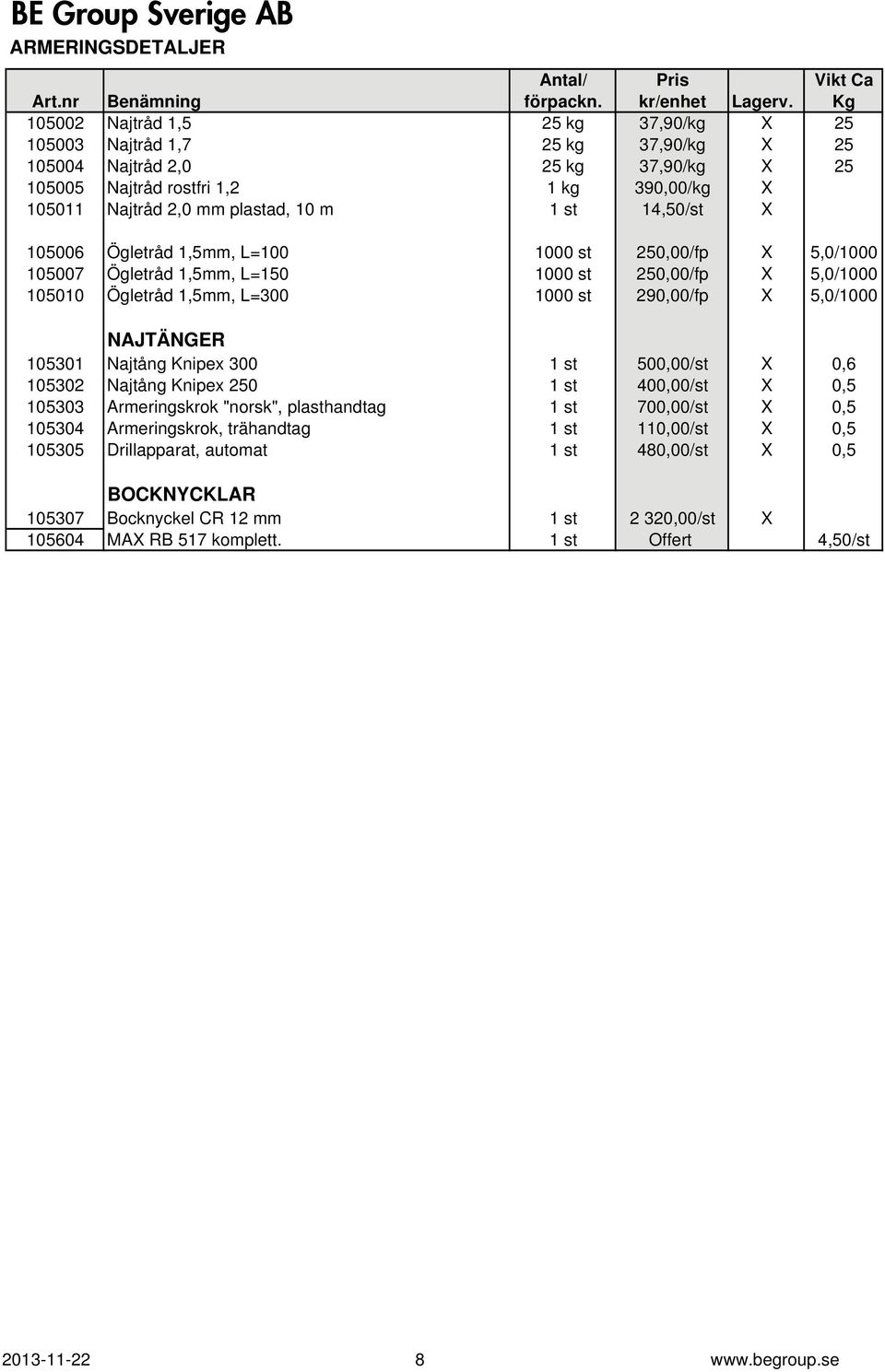 5,0/1000 NAJTÄNGER 105301 Najtång Knipex 300 1 st 500,00/st X 0,6 105302 Najtång Knipex 250 1 st 400,00/st X 0,5 105303 Armeringskrok "norsk", plasthandtag 1 st 700,00/st X 0,5 105304 Armeringskrok,