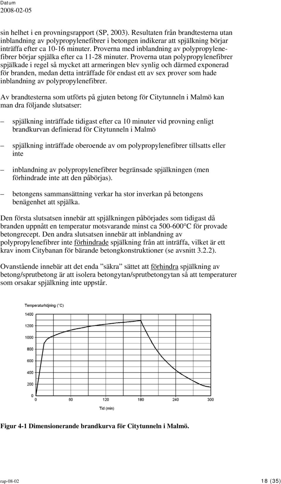 Proverna utan polypropylenefibrer spjälkade i regel så mycket att armeringen blev synlig och därmed exponerad för branden, medan detta inträffade för endast ett av sex prover som hade inblandning av