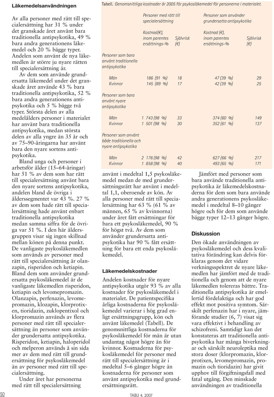 Av dem som använde grundersatta läkemedel under det granskade året använde 43 % bara traditionella antipsykotika, 52 % bara andra generationens antipsykotika och 5 % bägge två typer.