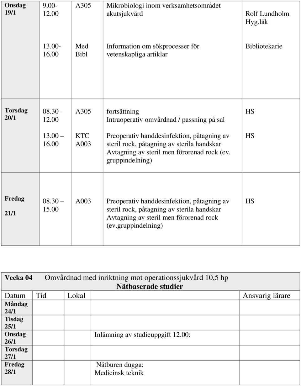 00 Preoperativ handdesinfektion, påtagning av steril rock, påtagning av sterila handskar Avtagning av steril men förorenad rock (ev. gruppindelning) 21/1 08.30 15.