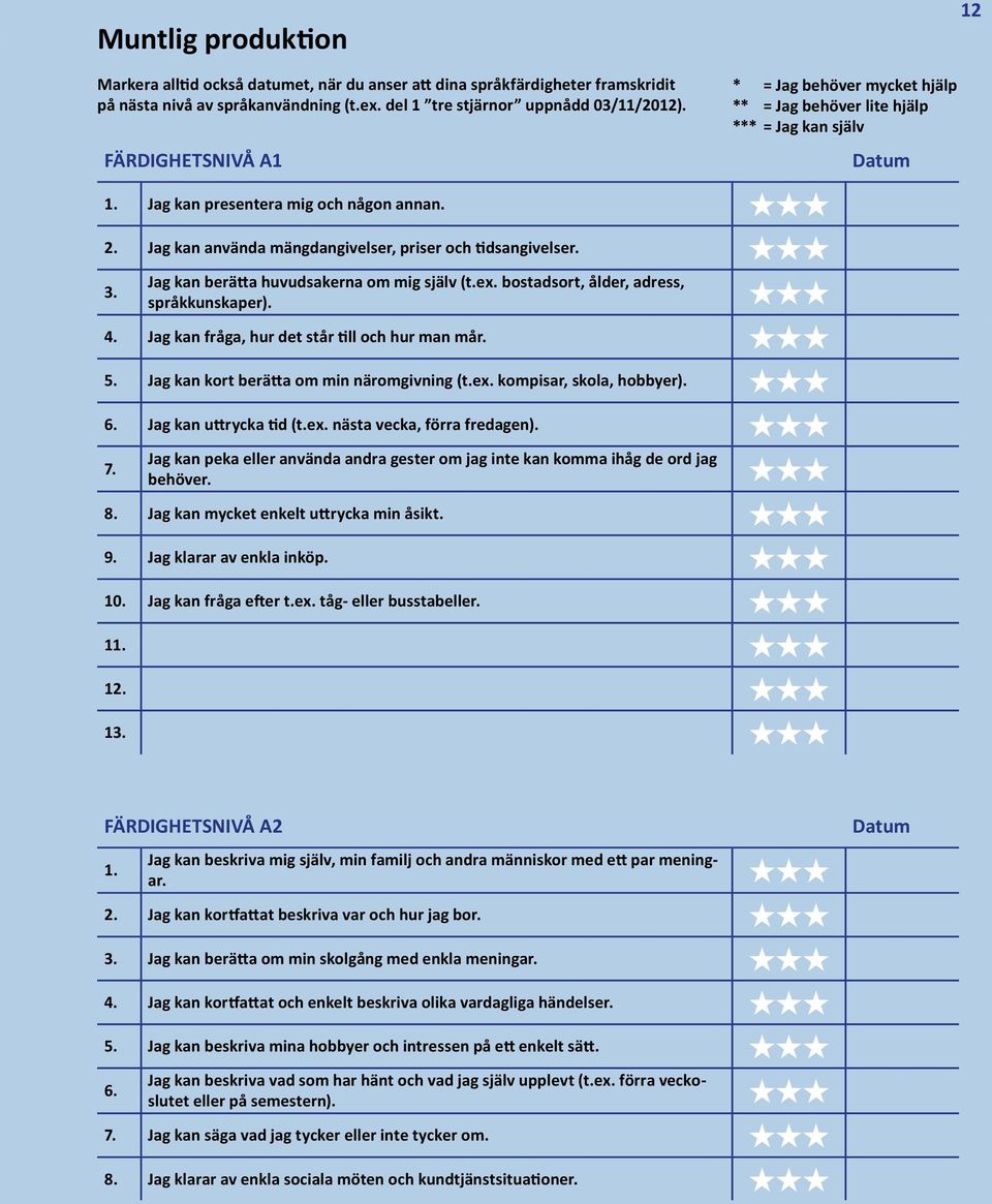 Jag kan berätta huvudsakerna om mig själv (t.ex. bostadsort, ålder, adress, språkkunskaper). Jag kan fråga, hur det står till och hur man mår. Jag kan kort berätta om min näromgivning (t.ex. kompisar, skola, hobbyer).