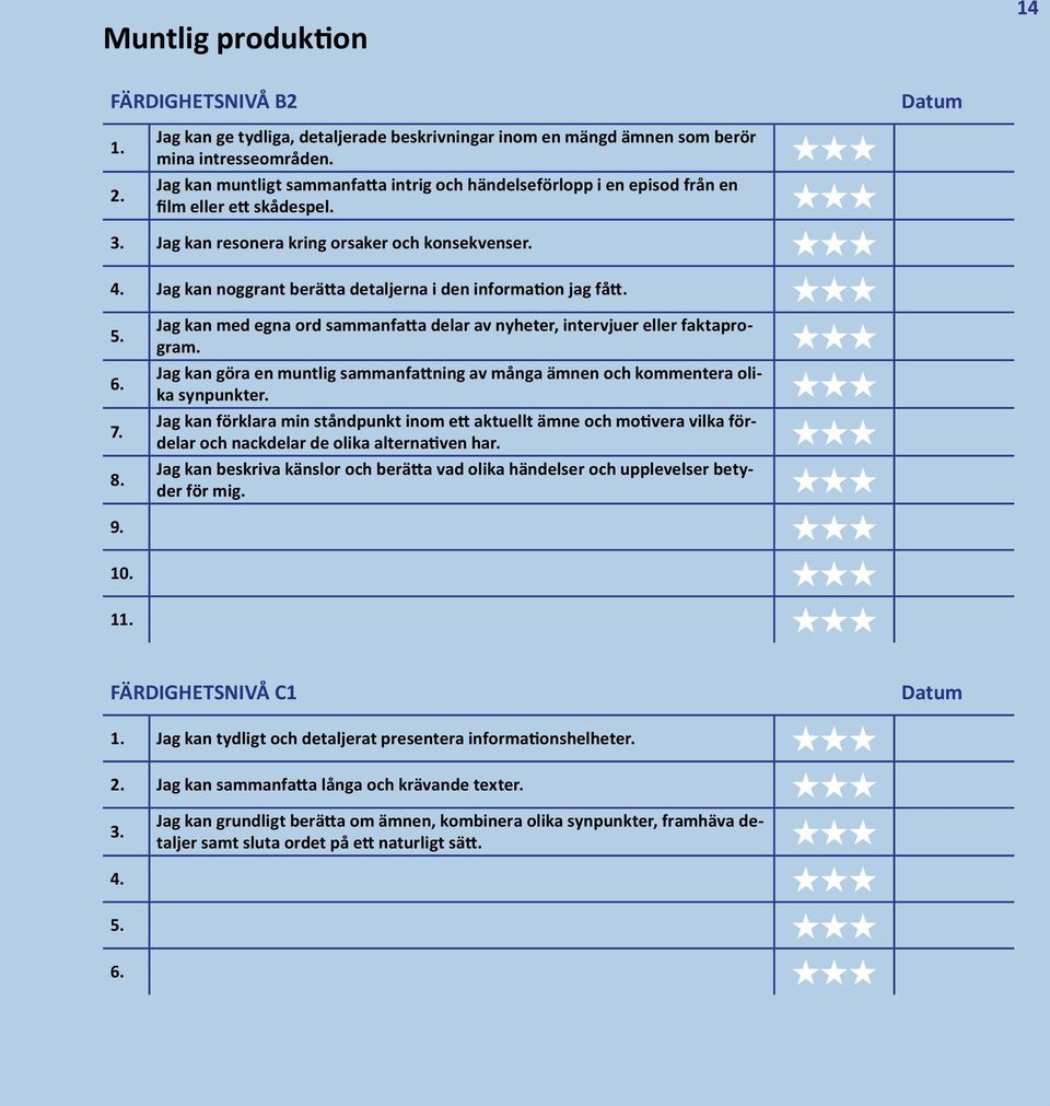 Jag kan noggrant berätta detaljerna i den information jag fått. Jag kan med egna ord sammanfatta delar av nyheter, intervjuer eller faktaprogram.