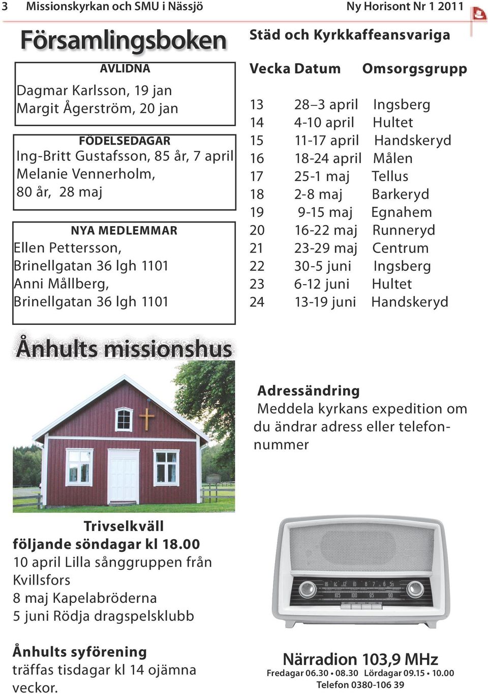 Ingsberg 14 4-10 april Hultet 15 11-17 april Handskeryd 16 18-24 april Målen 17 25-1 maj Tellus 18 2-8 maj Barkeryd 19 9-15 maj Egnahem 20 16-22 maj Runneryd 21 23-29 maj Centrum 22 30-5 juni