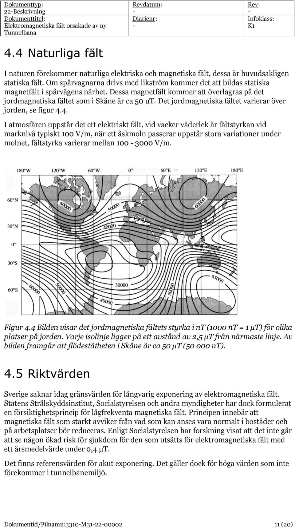 Det jordmagnetiska fältet varierar över jorden, se figur 4.