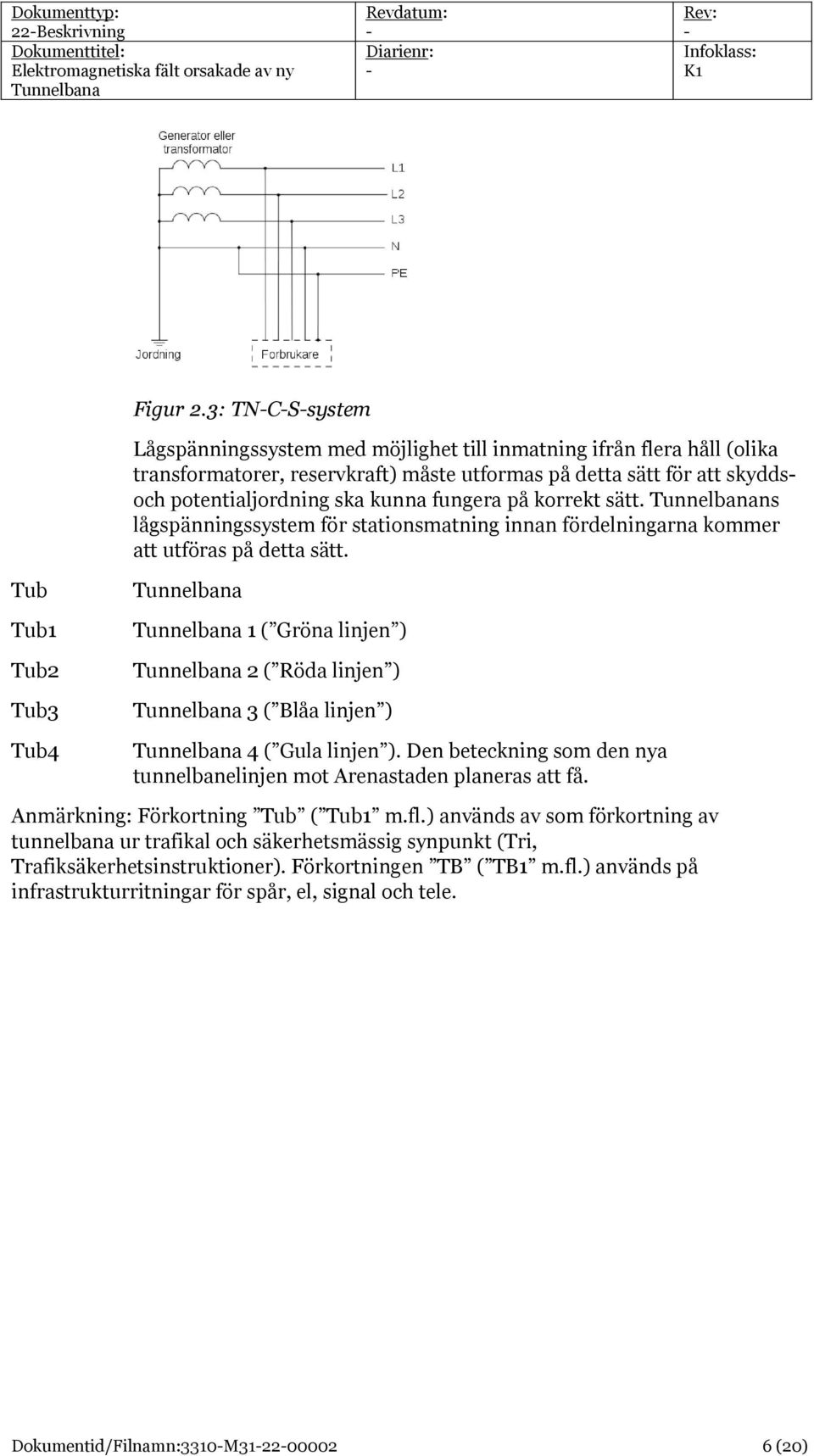 på korrekt sätt. ns lågspänningssystem för stationsmatning innan fördelningarna kommer att utföras på detta sätt.