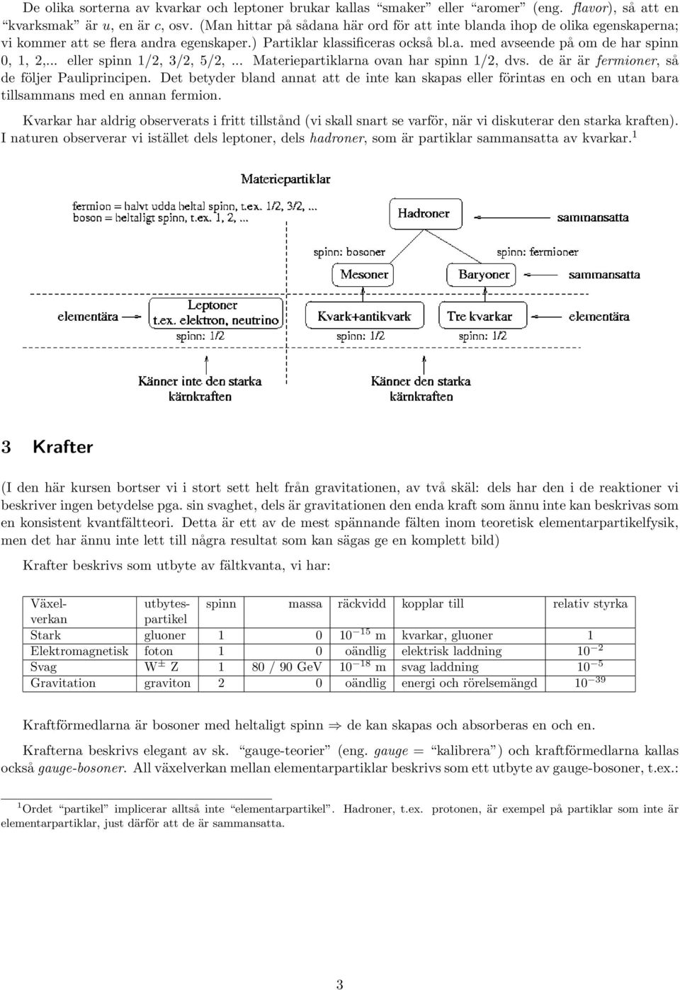 .. eller spinn 1/2, 3/2, 5/2,... Materiepartiklarna ovan har spinn 1/2, dvs. de är är fermioner, så de följer Pauliprincipen.