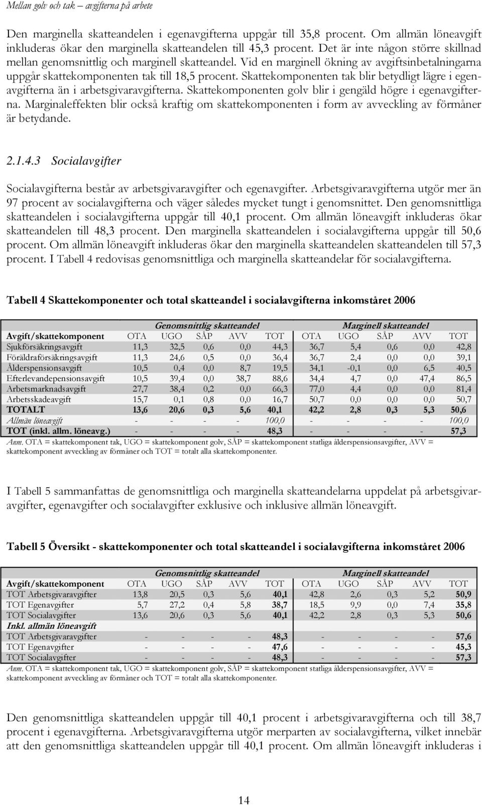 Skattekomponenten tak blir betydligt lägre i egenavgifterna än i arbetsgivaravgifterna. Skattekomponenten golv blir i gengäld högre i egenavgifterna.