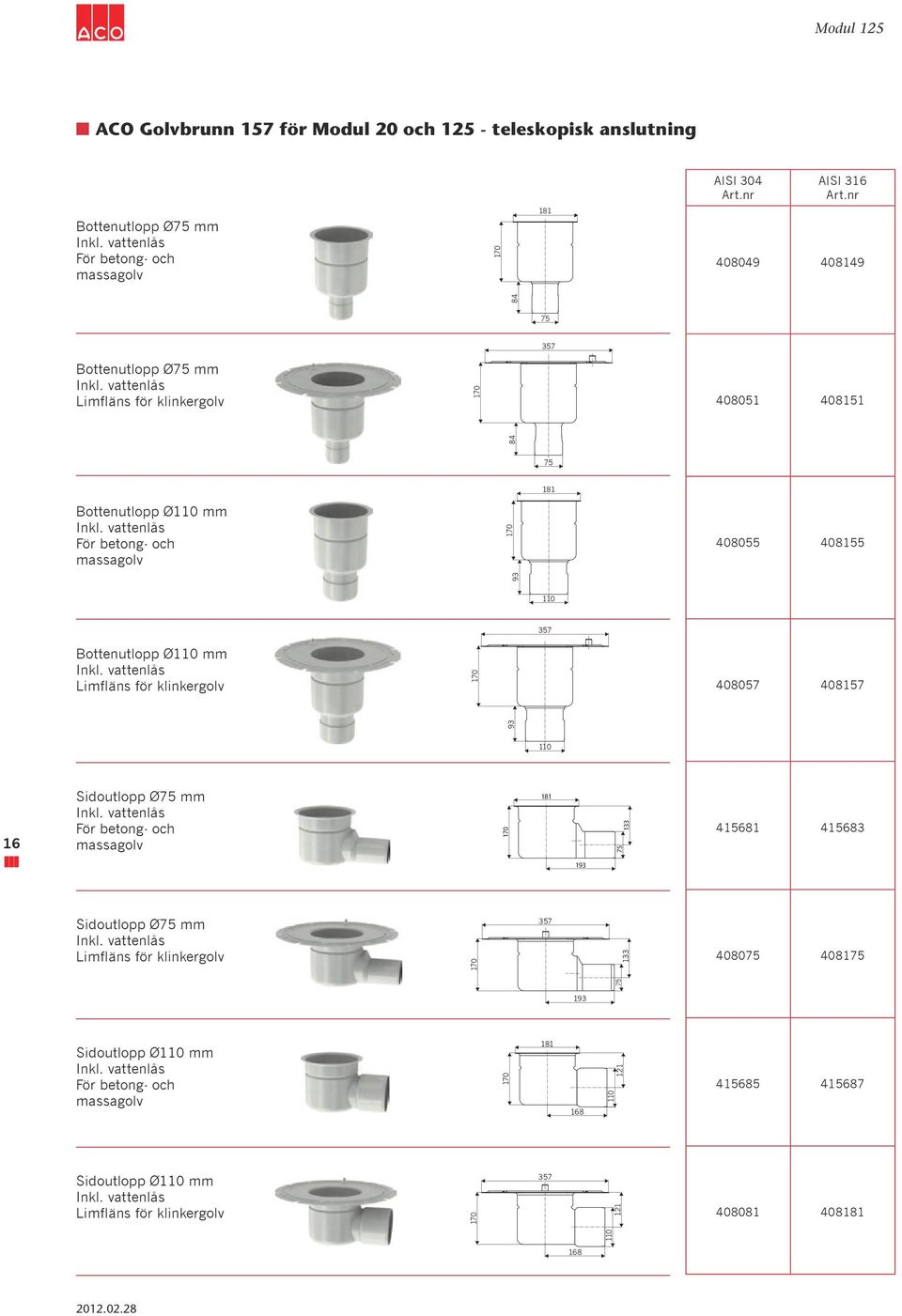 vattenlås För beton- och massaolv 170 408055 408155 93 110 357 Bottenutlopp Ø110 mm Inkl. vattenlås imfläns för klinkerolv 170 408057 408157 93 110 16 Sidoutlopp Ø75 mm Inkl.