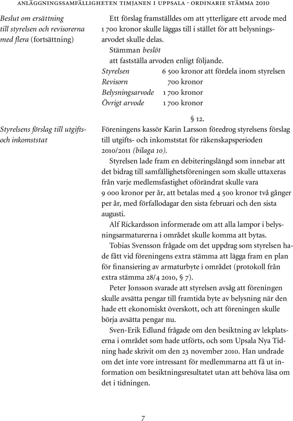 Styrelsen 6 500 kronor att fördela inom styrelsen Revisorn 700 kronor Belysningsarvode 1 700 kronor Övrigt arvode 1 700 kronor 12.