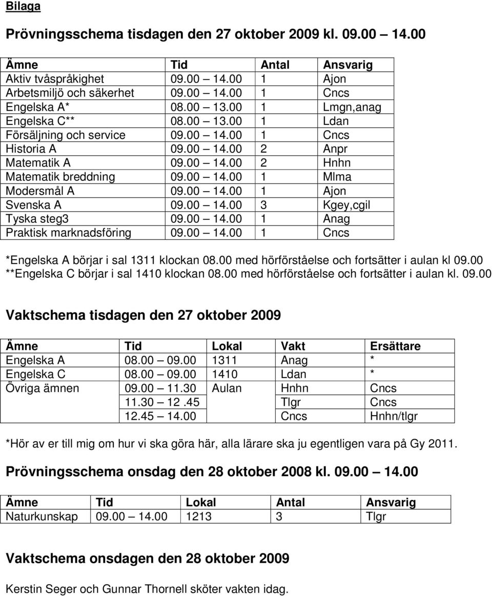 00 14.00 1 Ajon Svenska A 09.00 14.00 3 Kgey,cgil Tyska steg3 09.00 14.00 1 Anag Praktisk marknadsföring 09.00 14.00 1 Cncs *Engelska A börjar i sal 1311 klockan 08.