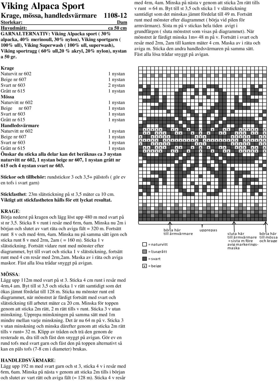 nr 603 Grått nr 615 Handledsärmare Naturitt nr 602 Beige nr 607 Sart nr 603 Grått nr 615 Önskar du sticka alla delar kan det beräknas ca 3 nystan naturitt nr 602, beige nr 607, grått nr 615 och 4