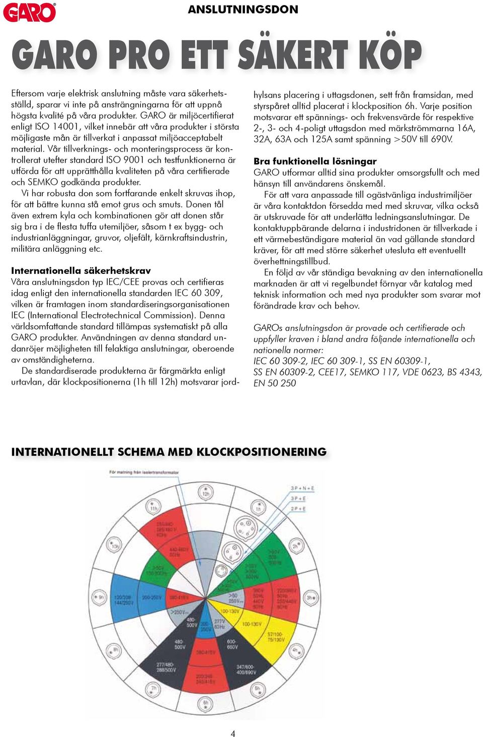 Vår tillverknings- och monteringsprocess är kontrollerat utefter standard ISO 9001 och testfunktionerna är utförda för att upprätthålla kvaliteten på våra certifierade och SEMKO godkända produkter.