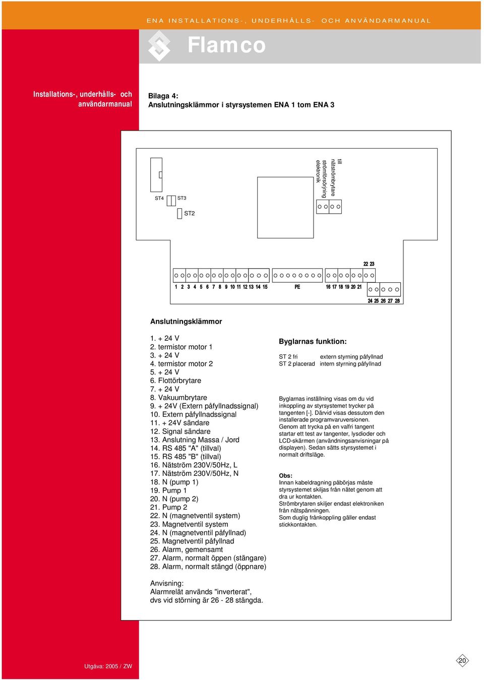 Anslutning Massa / Jord 14. RS 485 "A" (tillval) 15. RS 485 "B" (tillval) 16. Nätström 230V/50Hz, L 17. Nätström 230V/50Hz, N 18. N (pump 1) 19. Pump 1 20. N (pump 2) 21. Pump 2 22.