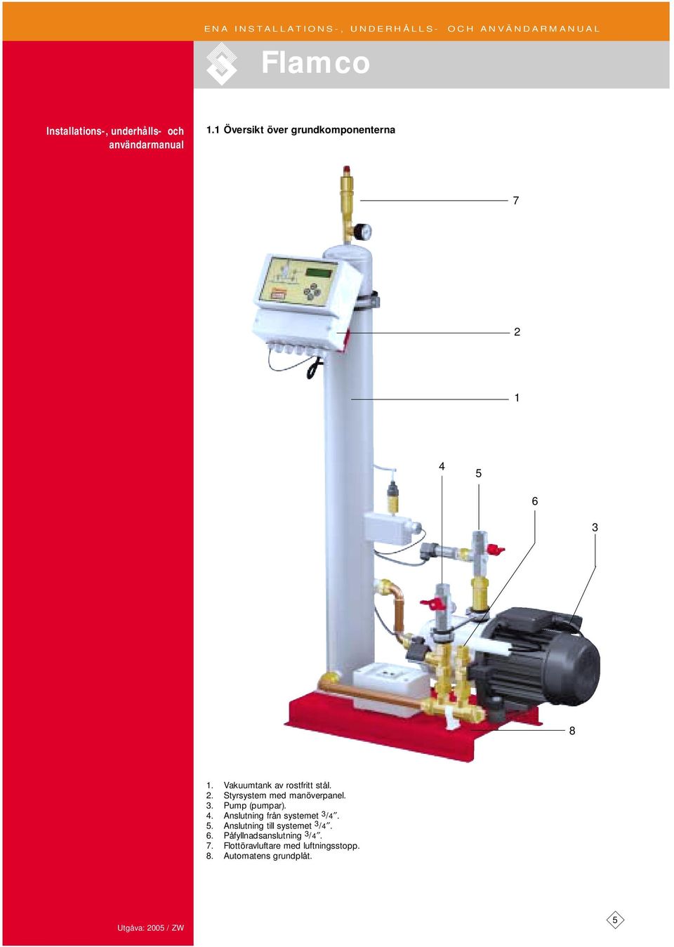 Pump (pumpar). 4. Anslutning från systemet 3 /4. 5.